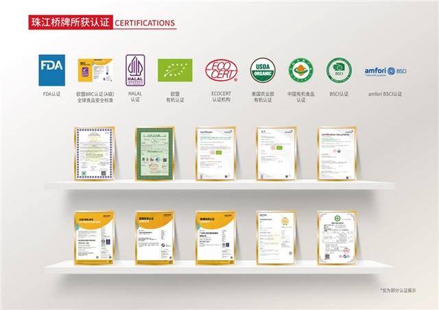 從東方釀藝到世界標準 67年品質堅守詮釋調味品高質量發展:調味品
